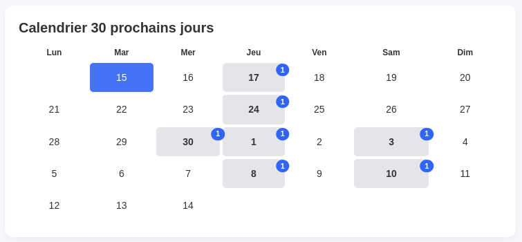 Interface dashboard MyTroupe - Organisation troupe