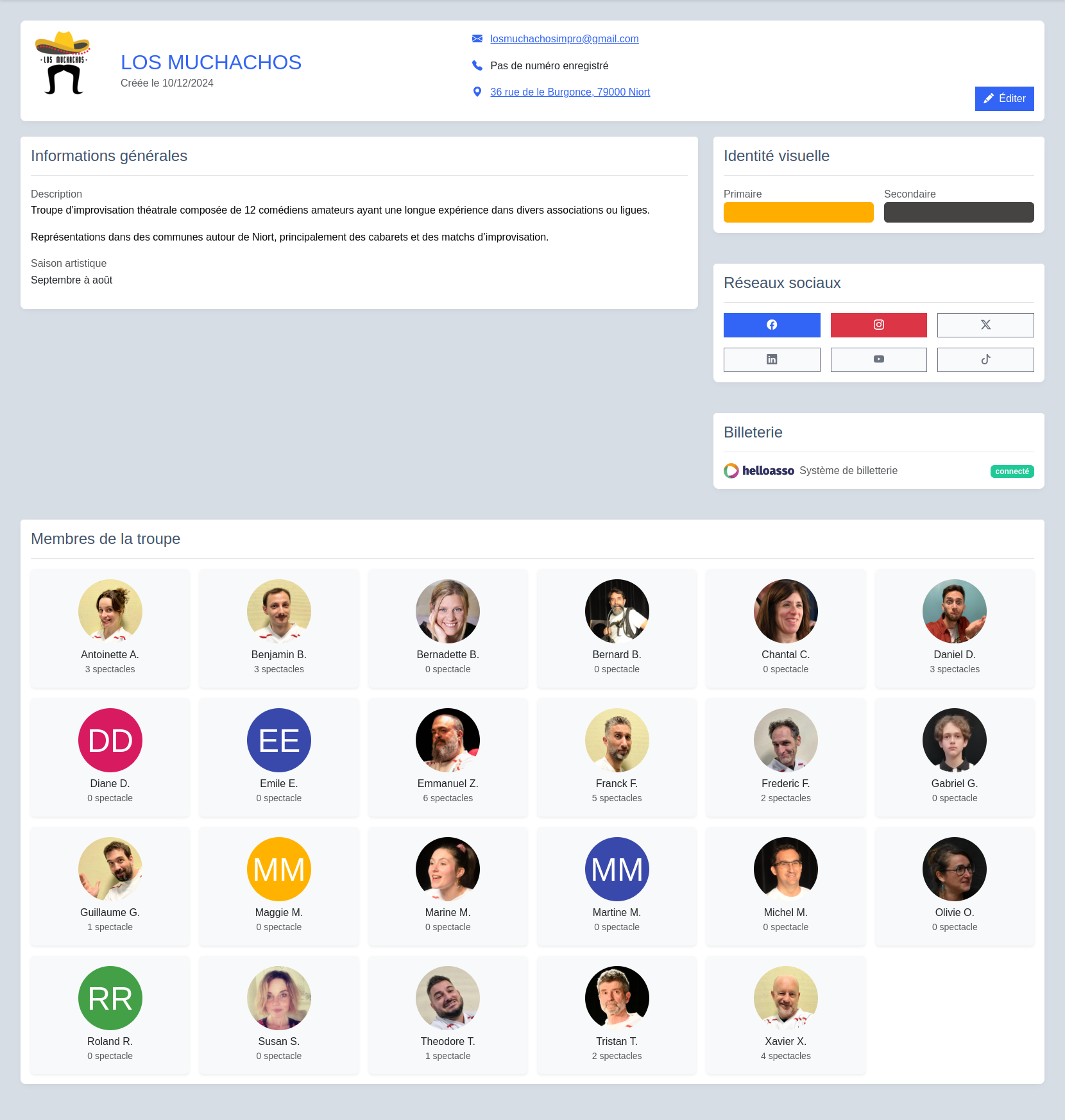 Gestion de la troupe