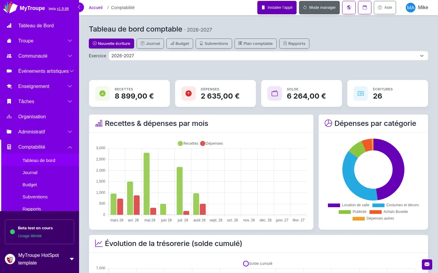 Tableau de bord comptable d'une association : recettes, dépenses, solde, graphique mensuel et répartition des dépenses par catégorie