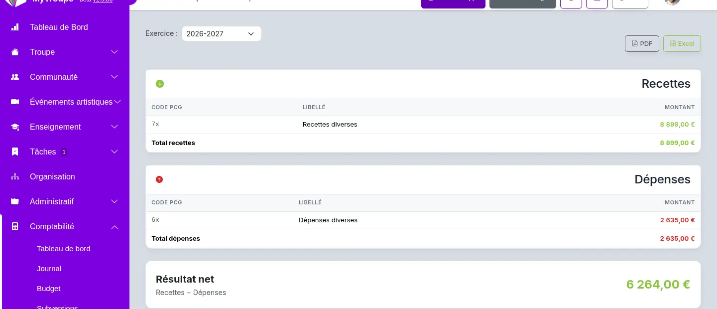 Compte de résultat d'une association de théâtre amateur : recettes, dépenses et résultat net de l'exercice, exportables en PDF et en tableur