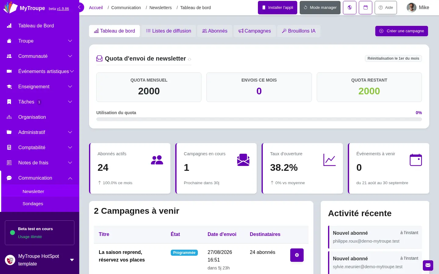 Tableau de bord de la newsletter d'une troupe : quota d'envoi mensuel, abonnés actifs, campagnes en cours et taux d'ouverture