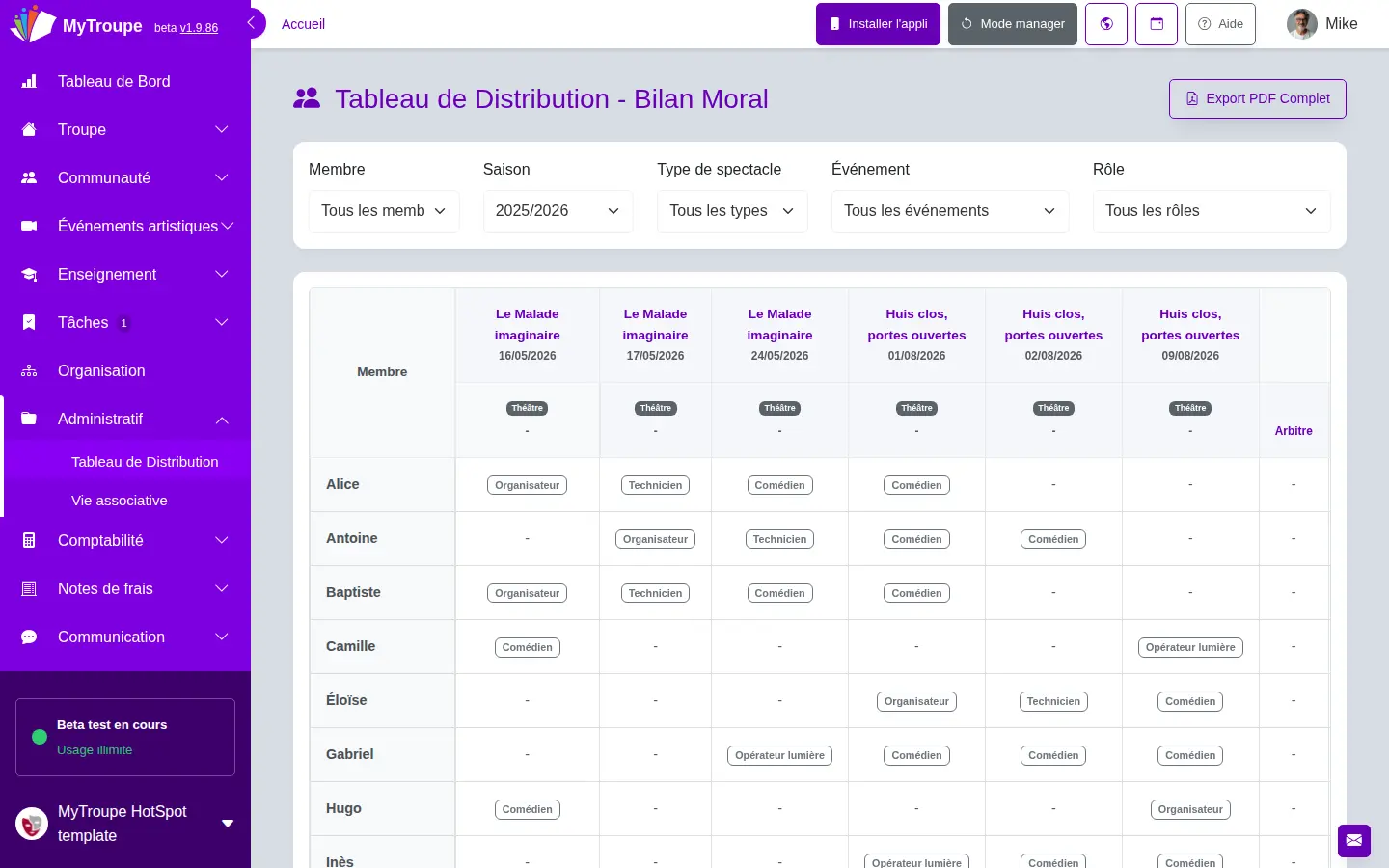Tableau de distribution d'une saison : chaque membre de la troupe en ligne, chaque représentation en colonne, et le rôle tenu dans chaque case